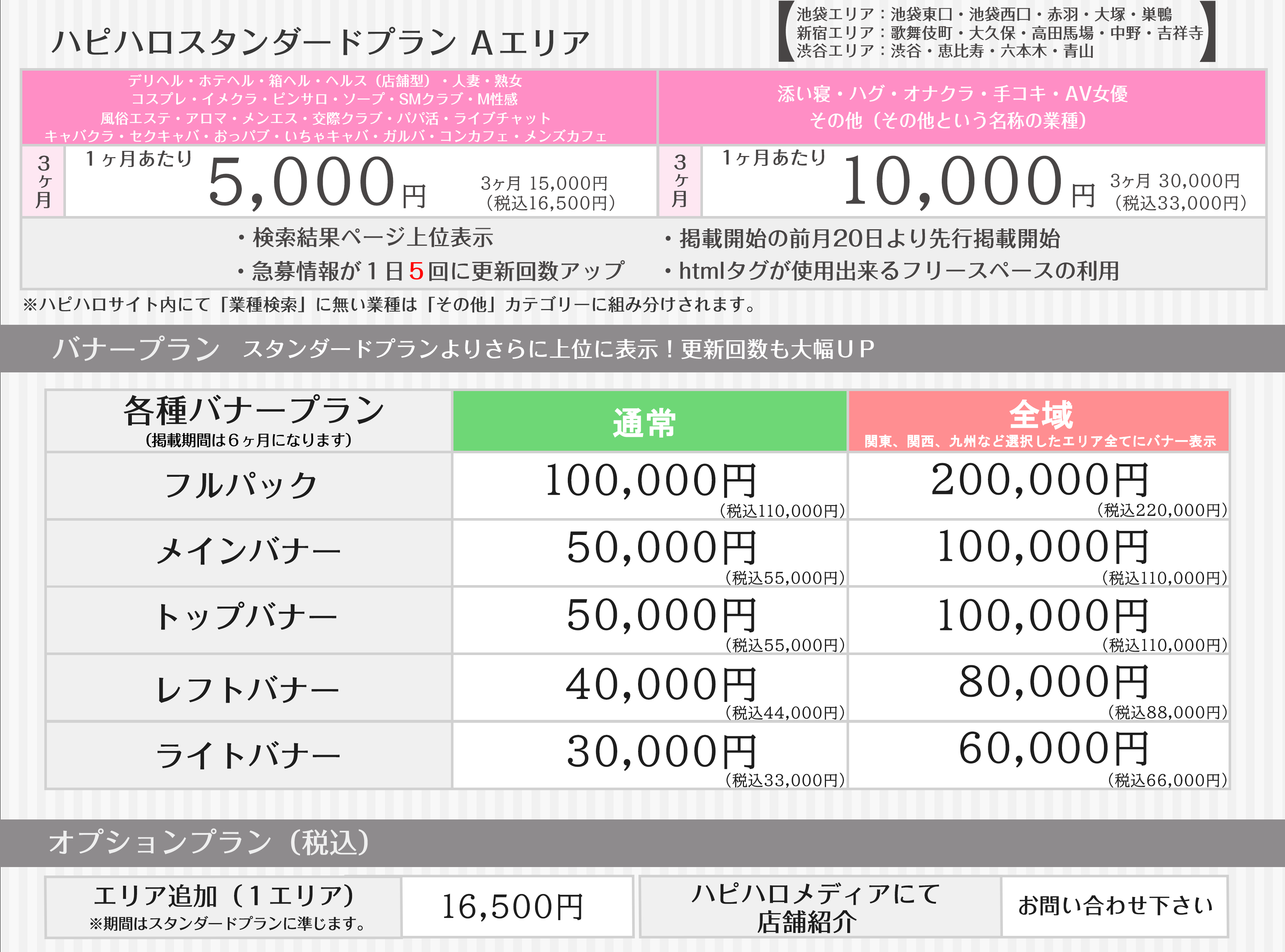 高収入・風俗求人「ハピハロ（ハッピーハローワーク）」掲載料金プラン Aエリア
