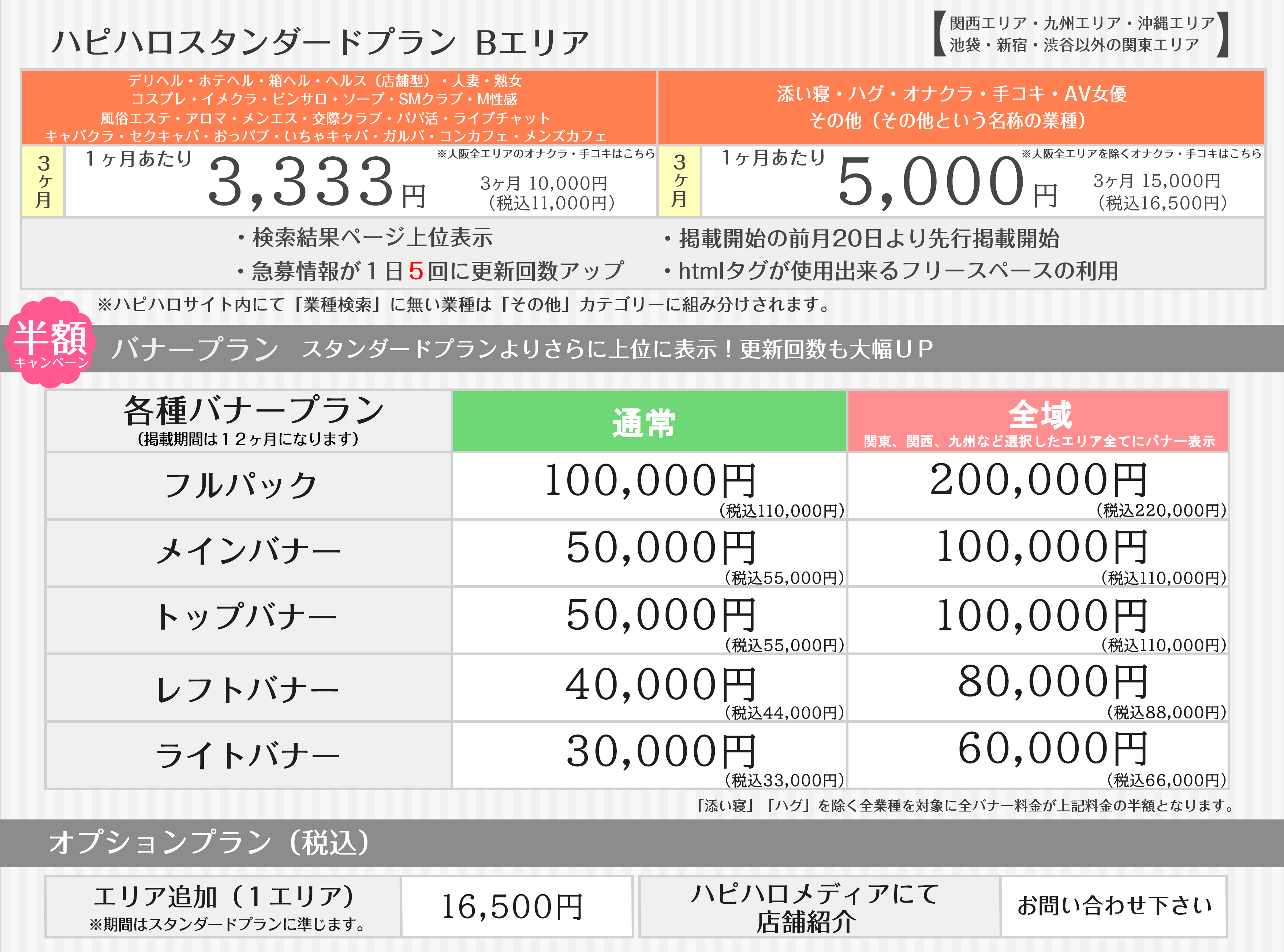 高収入・風俗求人「ハピハロ（ハッピーハローワーク）」掲載料金プラン Bエリア