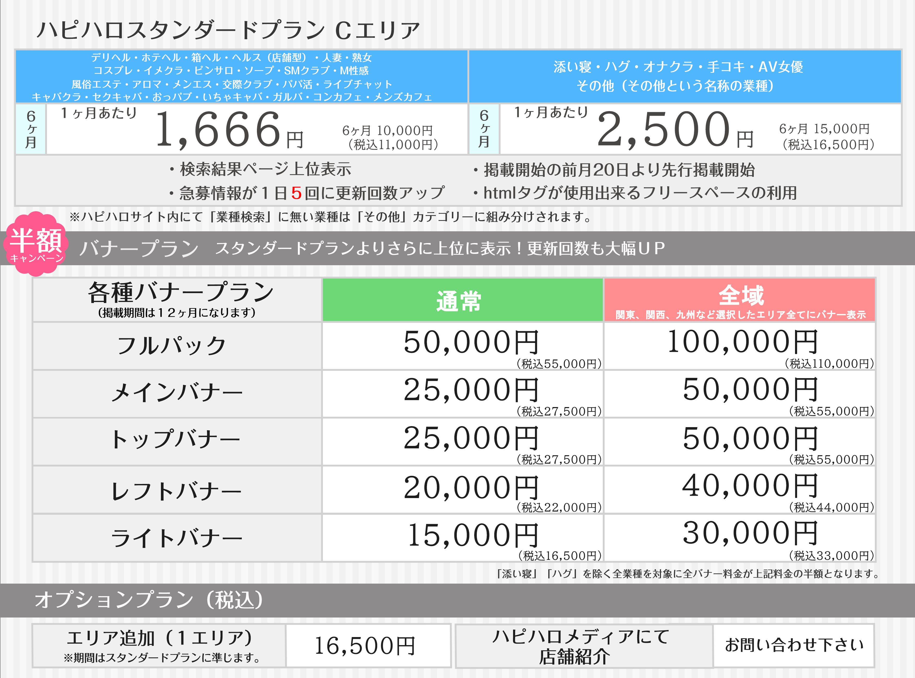 高収入・風俗求人「ハピハロ（ハッピーハローワーク）」掲載料金プラン Cエリア