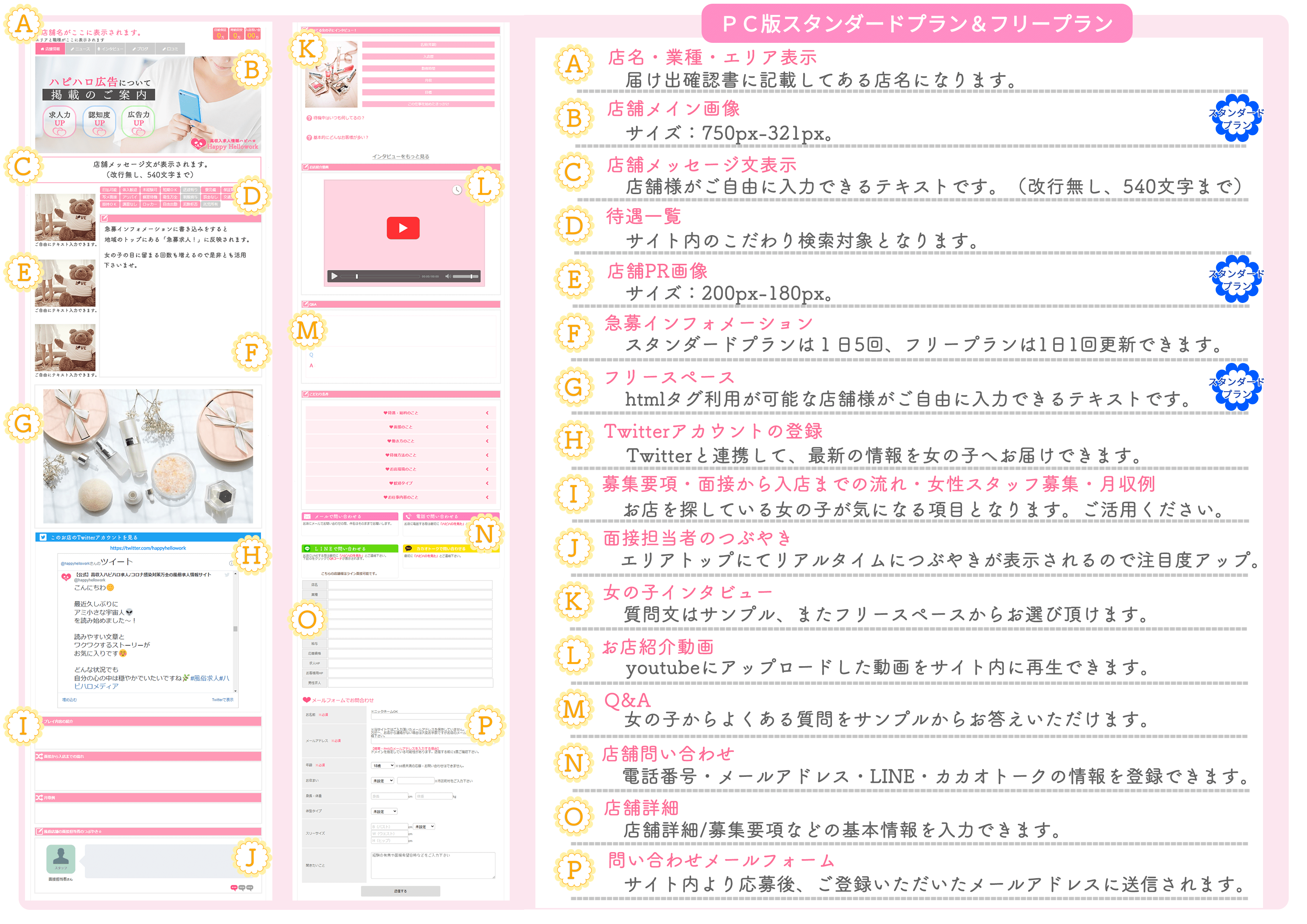 全国高収入・風俗求人「ハピハロ（ハッピーハローワーク）」広告掲載　パソコン