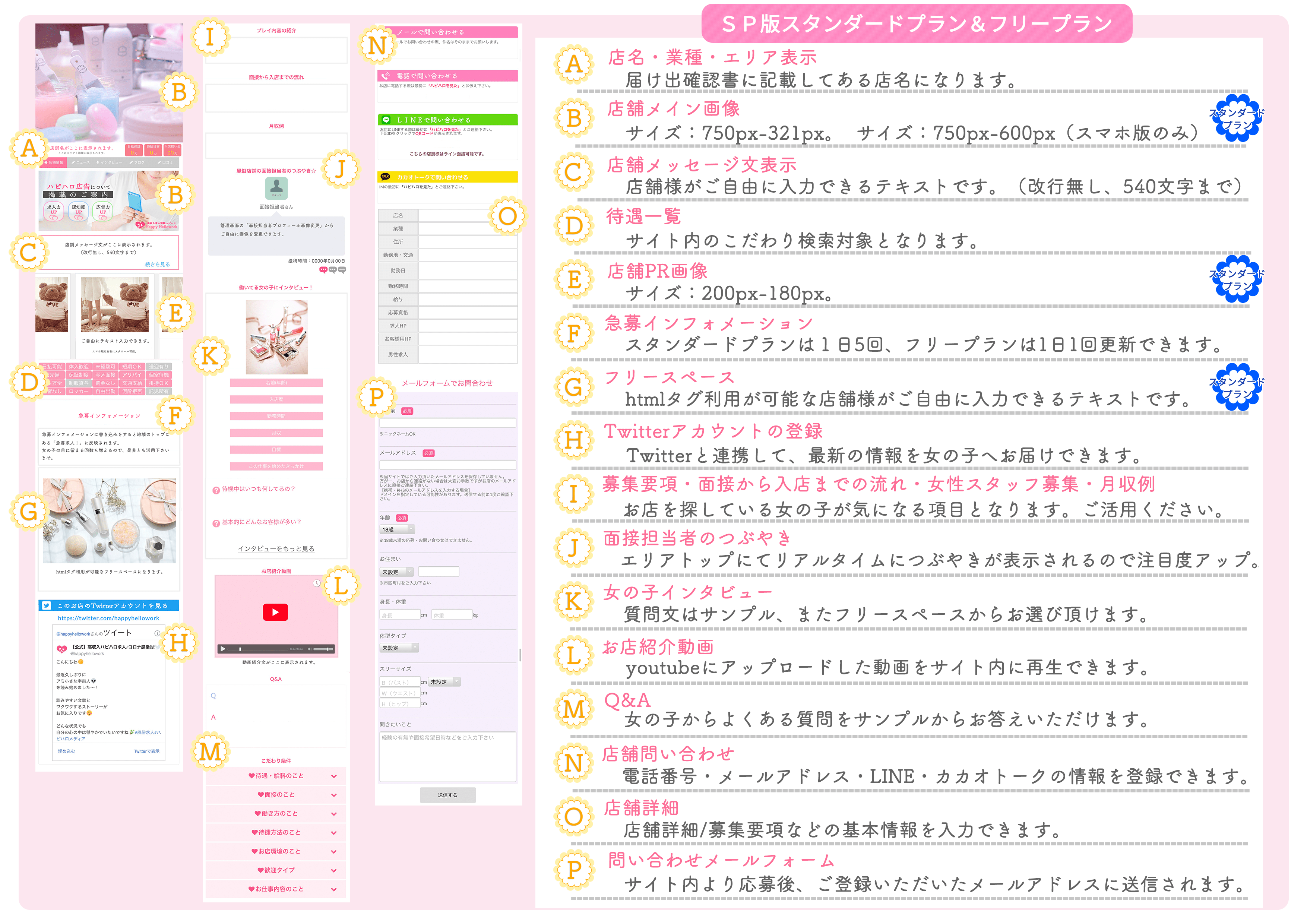 全国高収入・風俗求人「ハピハロ（ハッピーハローワーク）」広告掲載　スマホ
